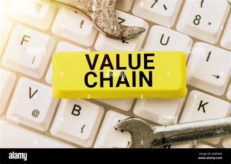 Inspiration Showing Sign Value Chain Business Showcase Set Of