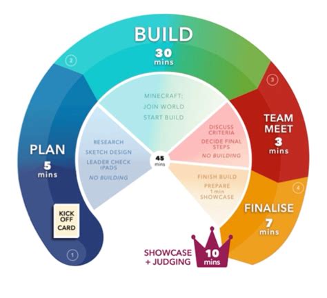framework tinkeringchild