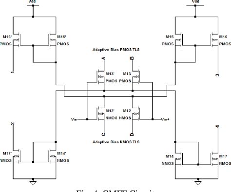 Figure 2 From Design 0 4v Low Power Class AB CMOS Operational