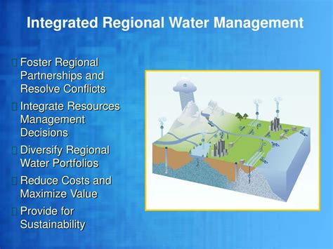 Ppt Implementing Integrated Regional Water Management Powerpoint