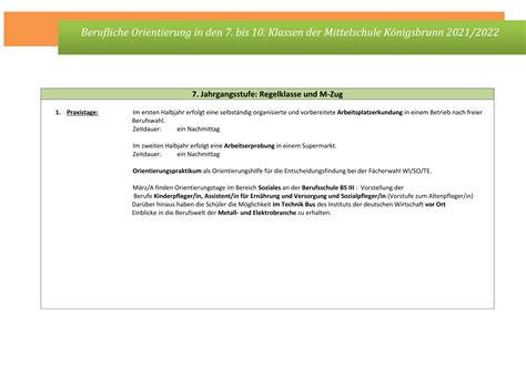 Berufliche Orientierung 7 10 Klassen Mittelschule Königsbrunn