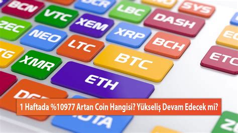 Kripto Para Bilinirlik ve Algı Araştırması Kripto Parayı Duyanların