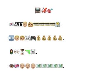 Task 6 An Emoji Story Guzzo S ETEC 540 64C 2021