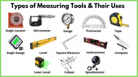 Different Types Of Measuring Tools And Their Uses Pdf Measuring