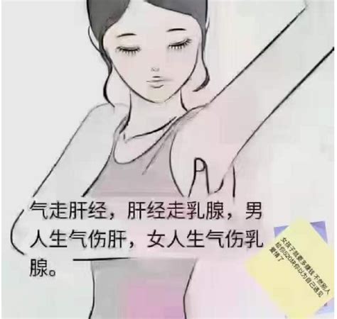 脾气暴躁易怒的女人，一定要做乳腺疏通！ 知乎