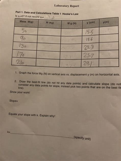 Solved Laboratory Report Part 1 Data And Calculations Table