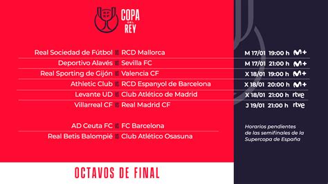 Rfef On Twitter Los Siguientes De La Copadelrey Quedan