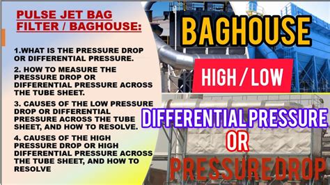 BAGHOUSE DIFFERENTIAL PRESSURE WHY IMPORTANT HOW TO IMPROVE THE