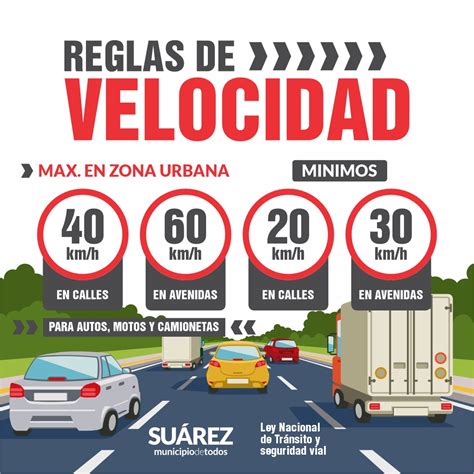 Campaña de concientización y educación vial Municipalidad de Coronel