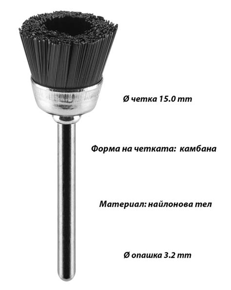 Четки