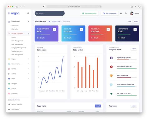 Best Laravel Templates Free Premium Adminlte Io