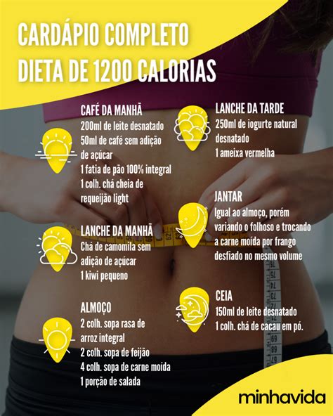 Tabela De Dieta De 1200 Calorias Braincp