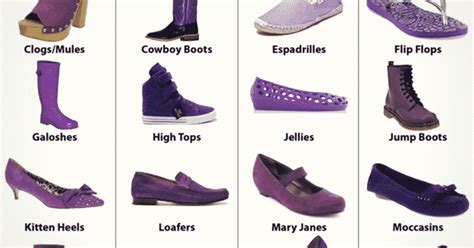 Types Of Shoes Vocabulary In English 50 Items Illustrated Eslbuzz Learning English