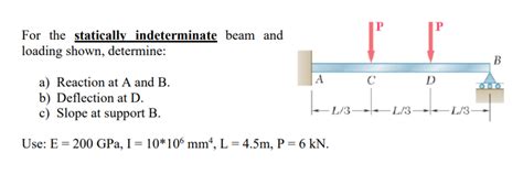 Method Of Superposition For Statically Indeterminate Beams The Best