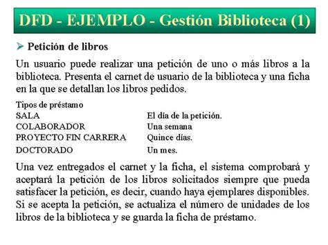 Diagrama De Flujo De Datos Dfd Diagrama De