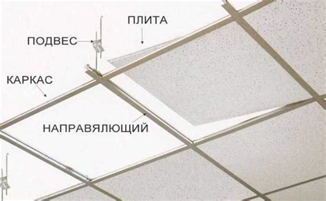 Правильная инструкция по установке подвесных потолков (армстронг)