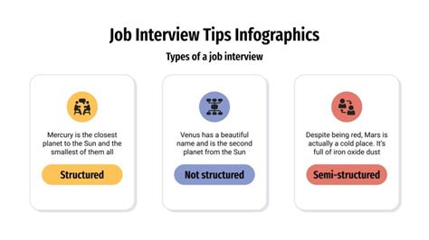 Job Interview Tips Infographics Google Slides Powerpoint