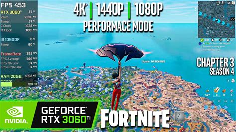 RTX 3060 Ti Fortnite Performance Mode 4K 1440p 1080p YouTube