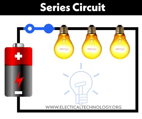 Types Of Electric Circuit Electric Circuit Definition Off