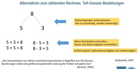 Alternative zum zählenden Rechnen Teil Ganzes Beziehun MA LE SM1