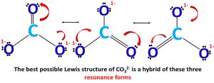 CO32- lewis structure, molecular geometry, and bond angle