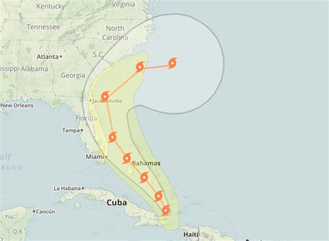 Hurricane Matthew Plots A Course For Florida Redzone