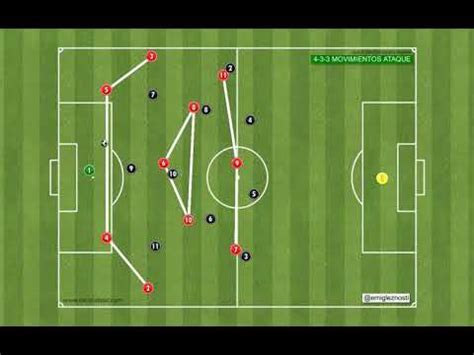 El rombo en el fútbol un esquema táctico clave para el éxito del