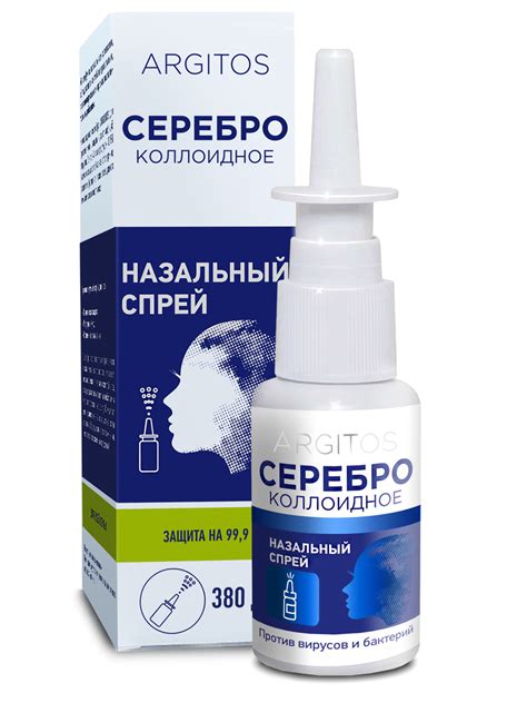 ARGITOS / Назальный спрей Коллоидное серебро — купить в интернет-аптеке ...