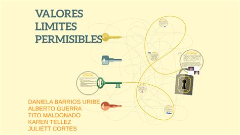 Valores Limites Permisibles By Daniela Barrios Uribe On Prezi