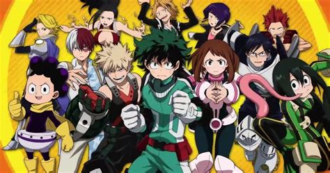 My Hero Academia: Class 1-A Sorted Into Their Hogwarts Houses