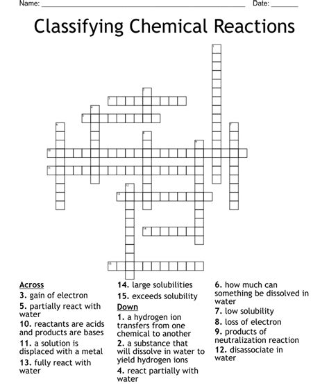 Classifying Chemical Reactions Crossword Wordmint