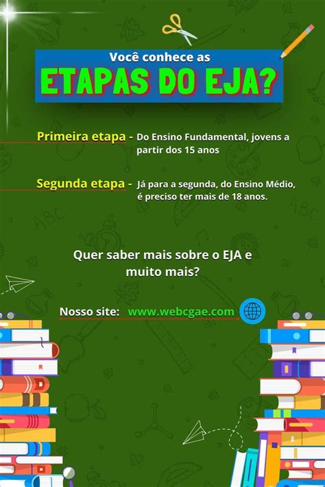 Quais São As 4 Etapas Do Eja