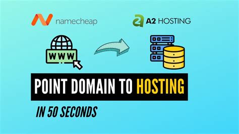 How To Connect A Domain To Cpanel Hosting Connect Namecheap Domain Name To A2hosting Cpanel