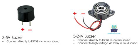 Arduino Nano ESP32 - Piezo Buzzer | Arduino Nano ESP32 Tutorial