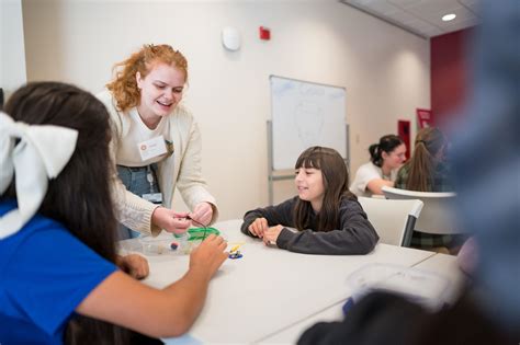 Gateway Science Museum – Chico State