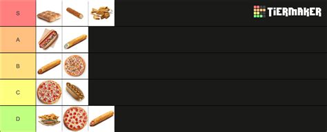 7 11 Hot Foods Tier List Community Rankings TierMaker