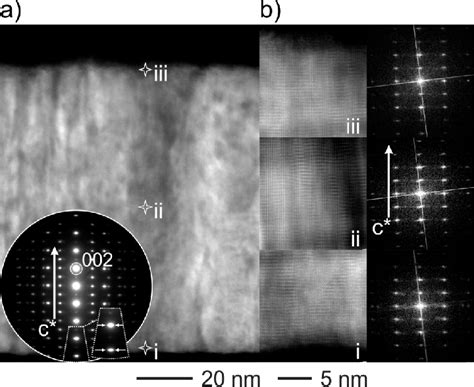 TEM Study On 100 Nm AlN Thin Film A TEM Bright Field Image With A