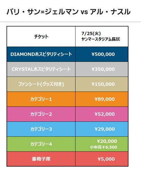 あかね On Twitter Rt Footytixbygm Psg、インテル、アル・ナスル来日ツアーのチケット販売発表！🇫🇷🇮🇹