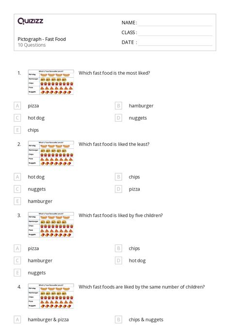 Pictographs Worksheets For St Class On Quizizz Free Printable