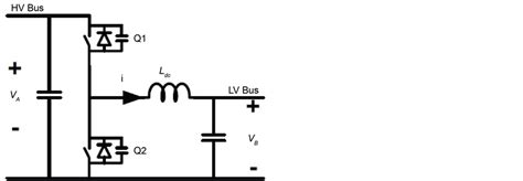 Design And Implementation Of Bi Directional Dc Dc Converter For Wind Energy System