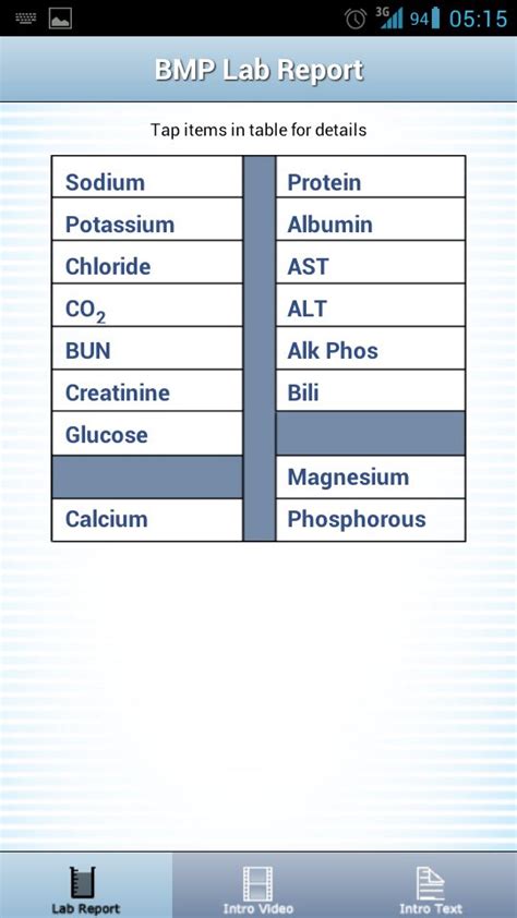 MedLab Tutor Helps You Understand ABG CMP And CBC