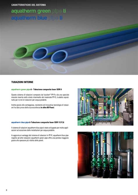 Aquatherm Green Pipe Ti Blue Pipe Ti