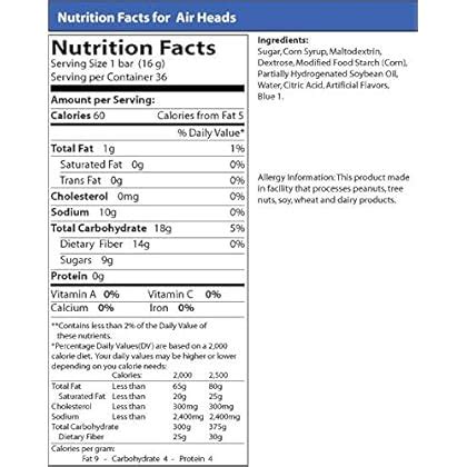 Mini Airheads Nutrition Facts - Nutrition Ftempo