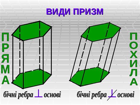 Презентація "Багатогранники. Призма" 11 клас | . Геометрія