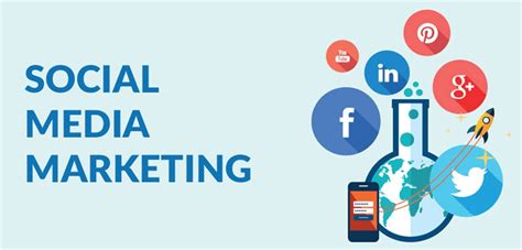 Social Media Marketing A Beginner Guide Sahil Popli