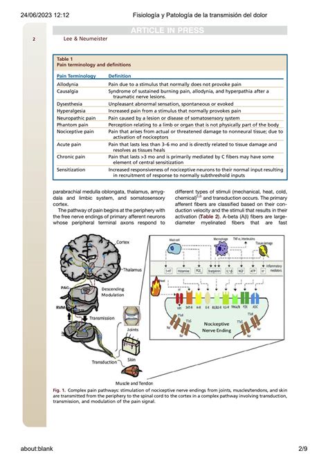 SOLUTION Molecular Biology Bp 723 Harvard University Fisiolog A Y