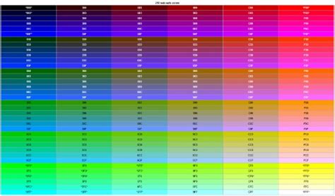 Web Safe Colors And Hexadecimal Web Safe Color Chart Hot Sex Picture