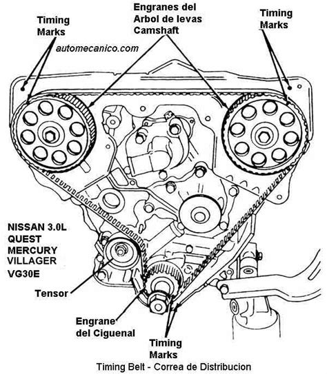 Diagrama Del Motor Nissan Diagrama Electrico Diagramas E