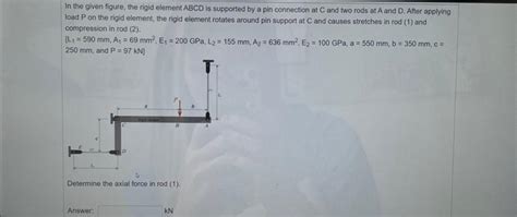 Solved In The Given Figure The Rigid Element Abcd Is