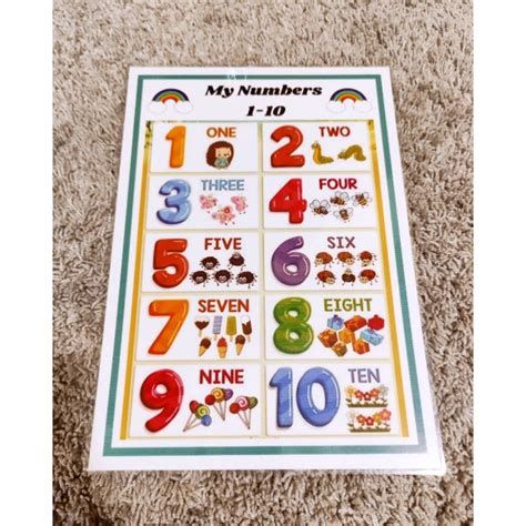 Cod Numbers Chart Laminated Shopee Philippines Hot Sex Picture